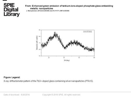 Date of download: 6/26/2016 Copyright © 2016 SPIE. All rights reserved. X-ray diffractometer pattern of the Tb3+-doped glass containing silver nanoparticles.
