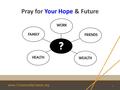 Www.CrossroadsCareer.org 1 Pray for Your Hope & Future.