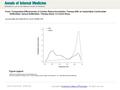 Date of download: 6/26/2016 From: Comparative Effectiveness of Cardiac Resynchronization Therapy With an Implantable Cardioverter- Defibrillator Versus.