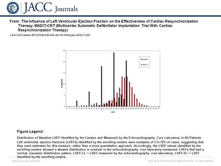 Date of download: 6/26/2016 Copyright © The American College of Cardiology. All rights reserved. From: The Influence of Left Ventricular Ejection Fraction.