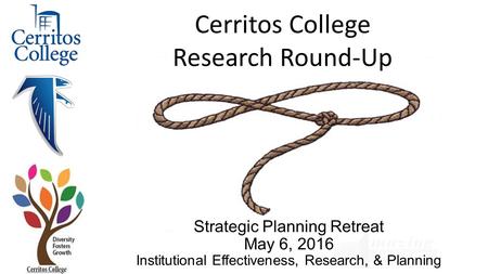 Strategic Planning Retreat May 6, 2016 Institutional Effectiveness, Research, & Planning Cerritos College Research Round-Up.