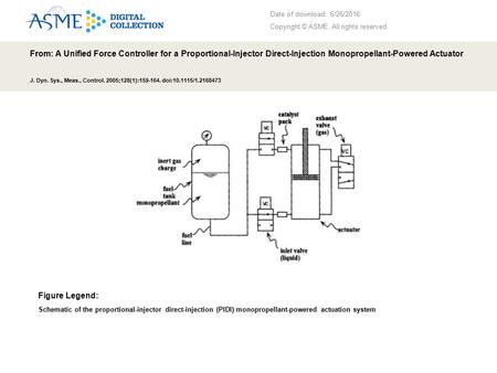 Date of download: 6/26/2016 Copyright © ASME. All rights reserved. From: A Unified Force Controller for a Proportional-Injector Direct-Injection Monopropellant-Powered.