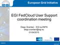 European Grid Initiative  EGI FedCloud User Support coordination meeting Diego Scardaci - EGI.eu/INFN 01/04/2015.