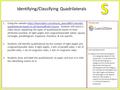 1.Using the website https://learnzillion.com/lesson_plans/8855-identify- quadrilaterals-based-on-attributes#fndtn-lesson, students will watch a video lesson.