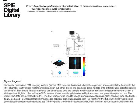 Date of download: 6/26/2016 Copyright © 2016 SPIE. All rights reserved. Horizontal noncontact FMT imaging system. (a) The FMT setup is illustrated, where.