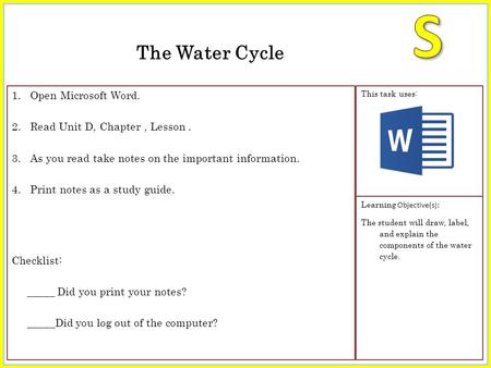 1.Open Microsoft Word. 2.Read Unit D, Chapter, Lesson. 3.As you read take notes on the important information. 4.Print notes as a study guide. Checklist: