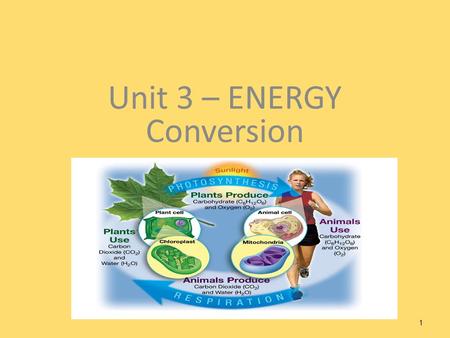 Unit 3 – ENERGY Conversion 1 Laws of Energy- Thermodynamics 1 st Law of Thermodynamics- Energy can neither be created nor destroyed. 2 nd Law of thermodynamics-