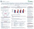 Factors that Influence Spasticity in Individuals with Stroke and Multiple Sclerosis Janice Cheung 1, Amanda Rancourt 1, Stephanie Di Poce 1, Amy Levine.