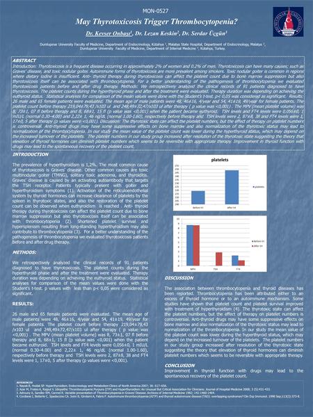 May Thyrotoxicosis Trigger Thrombocytopenia? ABSTRACT Introduction: Thyrotoxicosis is a frequent disease occurring in approximately 2% of women and 0.2%