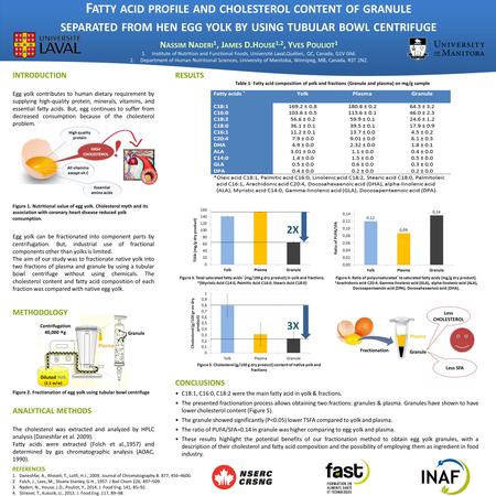 RESULTS Table 1- Fatty acid composition of yolk and fractions (Granule and plasma) on mg/g sample INTRODUCTION Egg yolk contributes to human dietary requirement.