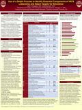 Methods Results The evolution of VATS lobectomy began in the late 1990s and continues to this day. Despite the rapid acceptance of this technique as a.