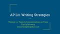 AP Lit. Writing Strategies Theme vs. Topic & Concentration on Tone Emily Mowery