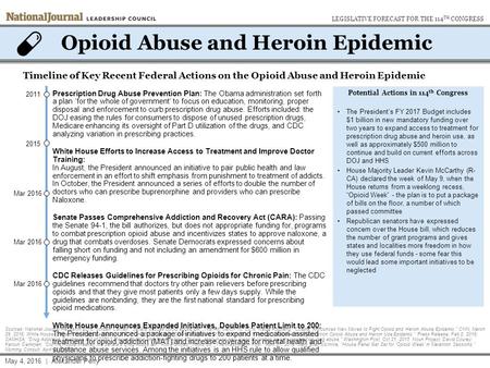 Sources: National Journal Research 2016, Jordain Carney, “Senate passes opioid abuse bill,” The Hill, March 10, 2016; Nadia Kounang, “Obama Announces New.