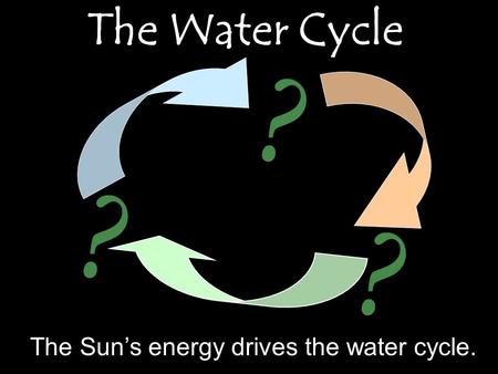 The Water Cycle ? ? ? The Sun’s energy drives the water cycle.