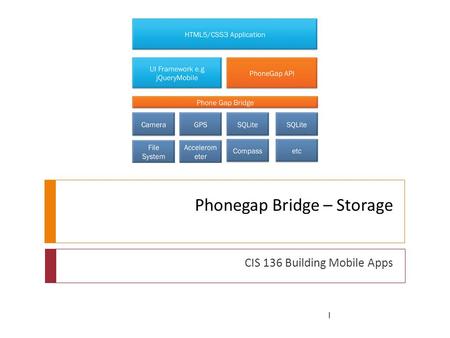 Phonegap Bridge – Storage CIS 136 Building Mobile Apps 1.