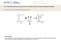 Date of download: 6/27/2016 Copyright © ASME. All rights reserved. From: Projected Phase-Plane Switching Curves for Vibration Reduction Filters With Negative.