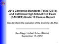 1 2012 California Standards Tests (CSTs) and California High School Exit Exam (CAHSEE) Grade 10 Census Report Data to inform the evaluation of the district’s.