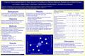 Criteria to Demonstrate Need for New Vaccine Formulations or Delivery Methods: Results from a Delphi Survey Lauri Smithee 1, Hélène Carabin 1, Linda Cowan.