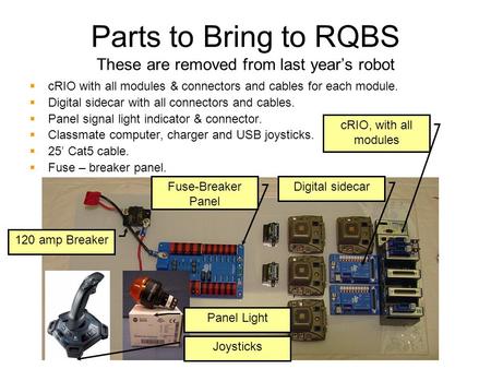  cRIO with all modules & connectors and cables for each module.  Digital sidecar with all connectors and cables.  Panel signal light indicator & connector.