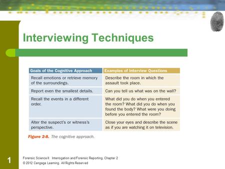 1 Forensic Science II: Interrogation and Forensic Reporting, Chapter 2 © 2012 Cengage Learning. All Rights Reserved Interviewing Techniques.