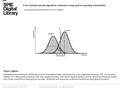 Date of download: 6/27/2016 Copyright © 2016 SPIE. All rights reserved. Histograms representing the distributions of two overlapped states with respect.