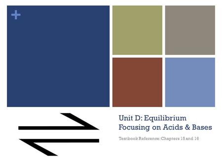 + Unit D: Equilibrium Focusing on Acids & Bases Textbook Reference: Chapters 15 and 16.