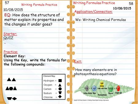 . 9/26/11 58 Writing Formula Practice 10/08/2015 57 Writing Formulas Practice 10/08/2015 Starter: QUIZ Application/Connection: Ws: Writing Chemical Formulas.