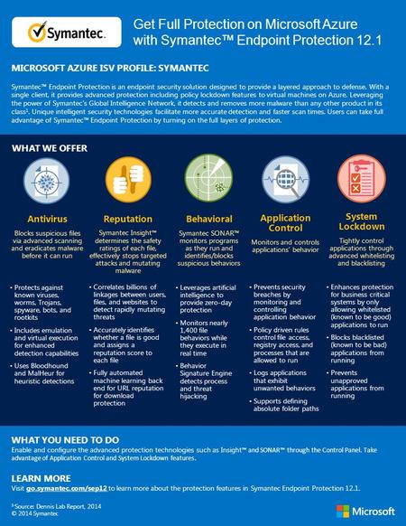 Get Full Protection on Microsoft Azure with Symantec™ Endpoint Protection 12.1 MICROSOFT AZURE ISV PROFILE: SYMANTEC Symantec™ Endpoint Protection is an.