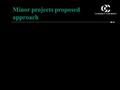 Minor projects proposed approach.  Purpose of the session is to provide an overview of the proposed process for the review of Transpower’s minor projects.