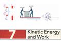 Work is a Scalar Quantity +ve Work -ve Work energy transferred to the object energy transferred from the object.