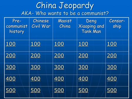 China Jeopardy AKA- Who wants to be a communist? Pre- communist history Chinese Civil War Maoist China Deng Xiaoping and Tank Man Censor- ship 100 200.