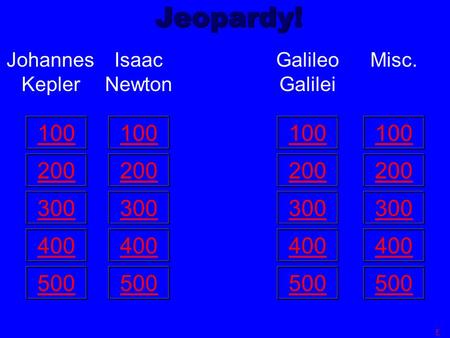 Jeopardy! 100 200 300 400 500 Johannes Kepler 100 200 300 400 500 Isaac Newton 100 200 300 400 500 Galileo Galilei 100 200 300 400 500 Misc. F.