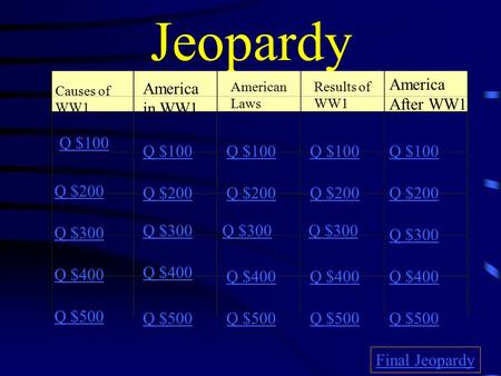 Jeopardy Causes of WW1 America in WW1 Results of WW1 America After WW1 Q $100 Q $200 Q $300 Q $400 Q $500 Q $100 Q $200 Q $300 Q $400 Q $500 Final Jeopardy.