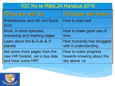 10C Ko te Rātū,24 Haratua 2016 What we will do What we will learn Preliminaries and roll, incl Quick Quiz How to start well Work, in short episodes, answering.