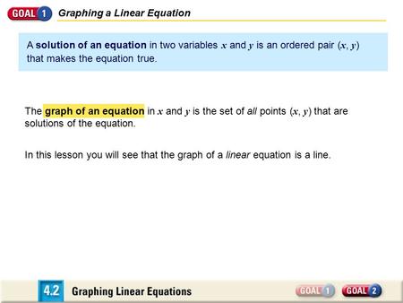 Graphing a Linear Equation A solution of an equation in two variables x and y is an ordered pair ( x, y ) that makes the equation true. The graph of an.