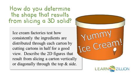 Ice cream factories test how consistently the ingredients are distributed through each carton by cutting cartons in half for a good view. Describe the.