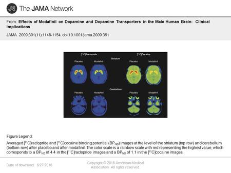 Date of download: 6/27/2016 Copyright © 2016 American Medical Association. All rights reserved. From: Effects of Modafinil on Dopamine and Dopamine Transporters.