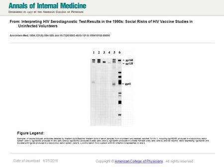 Date of download: 6/27/2016 From: Interpreting HIV Serodiagnostic Test Results in the 1990s: Social Risks of HIV Vaccine Studies in Uninfected Volunteers.