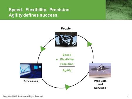 1 Copyright © 2007 Accenture All Rights Reserved. Speed. Flexibility. Precision. Agility defines success. People Products and Services Processes Speed.