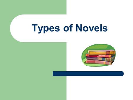 Types of Novels. Genre: A category used to classify literary works, usually by form, technique or content.