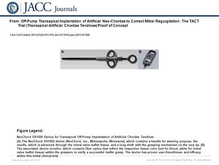 Date of download: 6/27/2016 Copyright © The American College of Cardiology. All rights reserved. From: Off-Pump Transapical Implantation of Artificial.