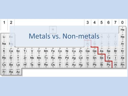 Metals vs. Non-metals. To the right of and above the zigzag line are the non-metals. A zigzag line divides the periodic table into two categories.  To.