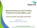 Want to learn more about partnering with us? See our company page: https://www.linkedin.com/company/pathwaygroup Apprenticeship Levy Post Funding Predictions.