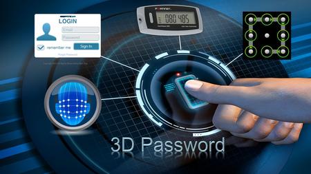 3D Password.