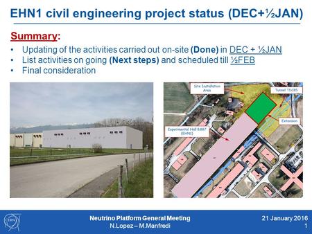 21 January 2016 1 Summary: Updating of the activities carried out on-site (Done) in DEC + ½JAN List activities on going (Next steps) and scheduled till.