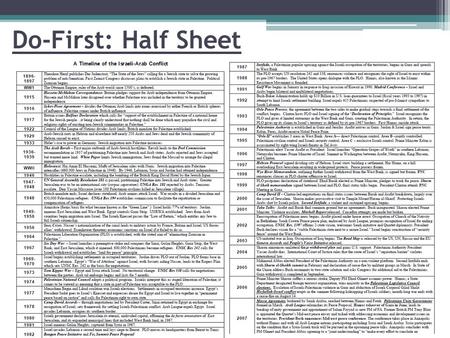 Do-First: Half Sheet. Do-First: Day 10 Page 1- 5 Minutes 1.What are the groups of this cartoon and what are they doing? 2.What message is the artist trying.