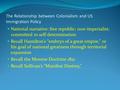 The Relationship between Colonialism and US Immigration Policy National narrative: free republic; non-imperialist; committed to self-determination Recall.