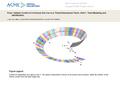 Date of download: 6/27/2016 Copyright © ASME. All rights reserved. From: Optimal Control of a Formula One Car on a Three-Dimensional Track—Part 1: Track.