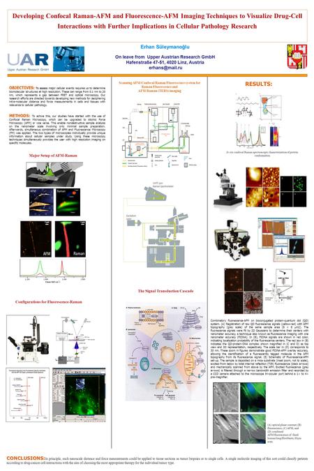 Developing Confocal Raman-AFM and Fluorescence-AFM Imaging Techniques to Visualize Drug-Cell Interactions with Further Implications in Cellular Pathology.