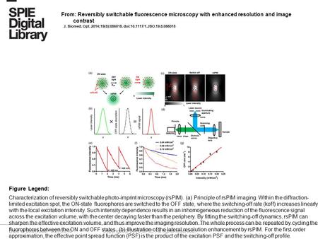 Date of download: 6/27/2016 Copyright © 2016 SPIE. All rights reserved. Characterization of reversibly switchable photo-imprint microscopy (rsPIM). (a)